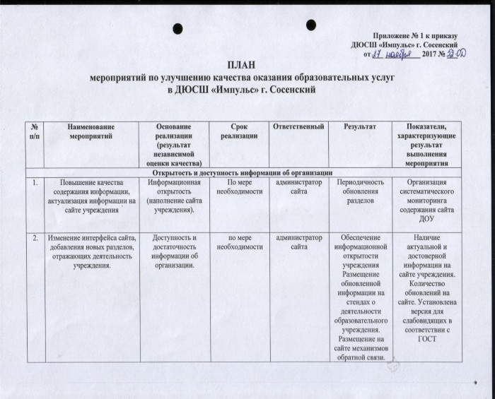 План контроля качества на производстве образец